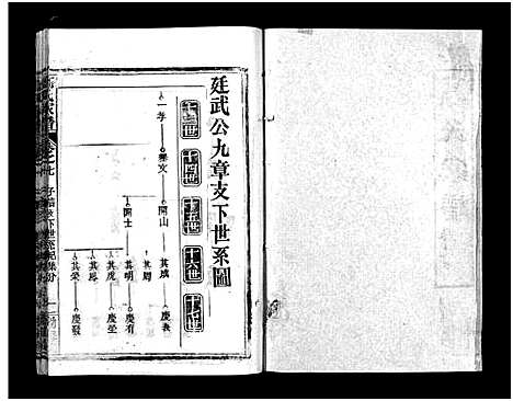 [下载][高氏家谱_10卷首2卷]湖北.高氏家谱_九.pdf