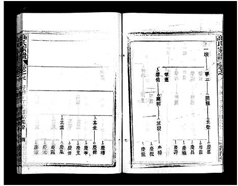 [下载][高氏家谱_10卷首2卷]湖北.高氏家谱_九.pdf