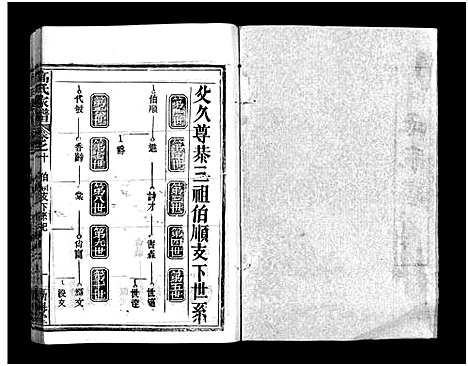 [下载][高氏家谱_10卷首2卷]湖北.高氏家谱_十二.pdf