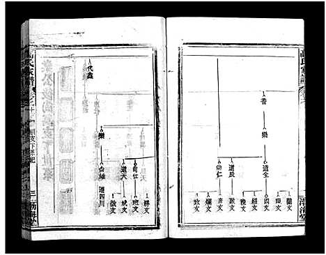 [下载][高氏家谱_10卷首2卷]湖北.高氏家谱_十二.pdf