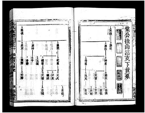 [下载][高氏家谱_10卷首2卷]湖北.高氏家谱_十二.pdf