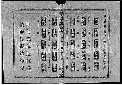 [下载][高氏家谱_10卷首2卷]湖北.高氏家谱_十六.pdf