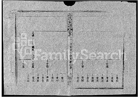 [下载][高氏家谱_10卷首2卷]湖北.高氏家谱_十六.pdf