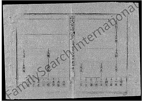 [下载][高氏家谱_10卷首2卷]湖北.高氏家谱_十九.pdf