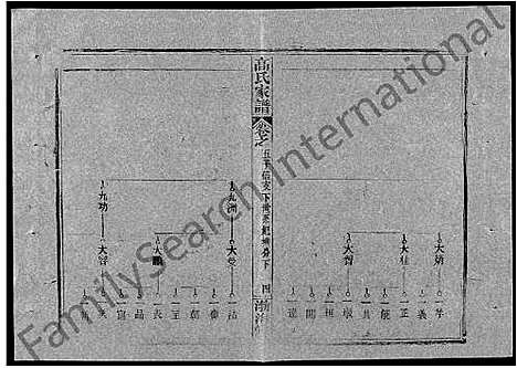 [下载][高氏家谱_10卷首2卷]湖北.高氏家谱_十九.pdf