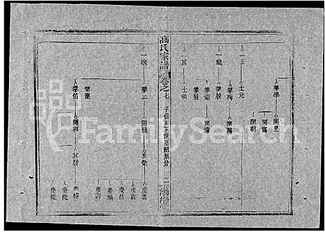 [下载][高氏家谱_10卷首2卷]湖北.高氏家谱_二十一.pdf