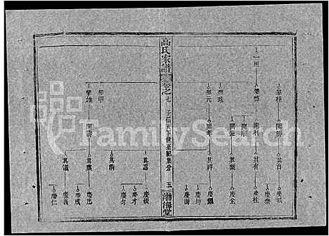 [下载][高氏家谱_10卷首2卷]湖北.高氏家谱_二十一.pdf