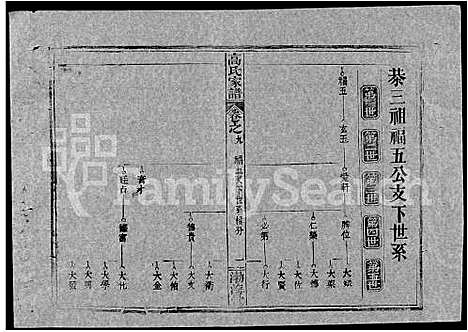 [下载][高氏家谱_10卷首2卷]湖北.高氏家谱_二十三.pdf