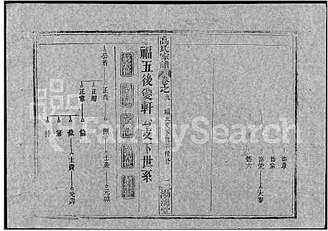 [下载][高氏家谱_10卷首2卷]湖北.高氏家谱_二十三.pdf