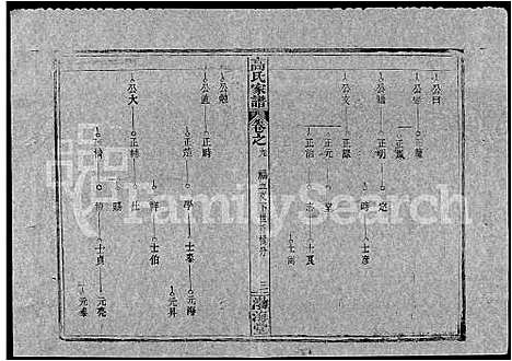 [下载][高氏家谱_10卷首2卷]湖北.高氏家谱_二十三.pdf