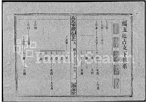 [下载][高氏家谱_10卷首2卷]湖北.高氏家谱_二十三.pdf