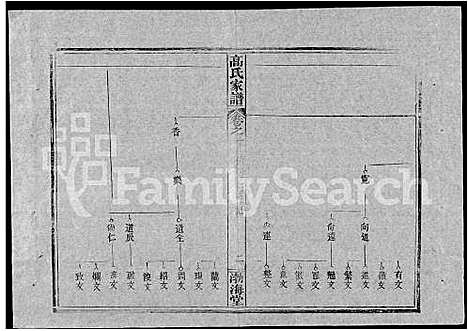 [下载][高氏家谱_10卷首2卷]湖北.高氏家谱_二十四.pdf