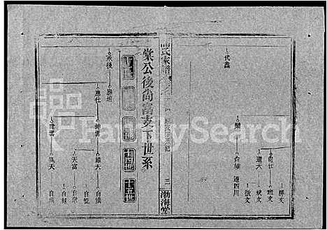 [下载][高氏家谱_10卷首2卷]湖北.高氏家谱_二十四.pdf