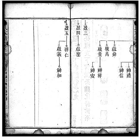 [下载][高氏家谱_32卷_高氏宗谱]湖北.高氏家谱_九.pdf