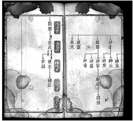 [下载][高氏家谱_32卷_高氏宗谱]湖北.高氏家谱_十一.pdf