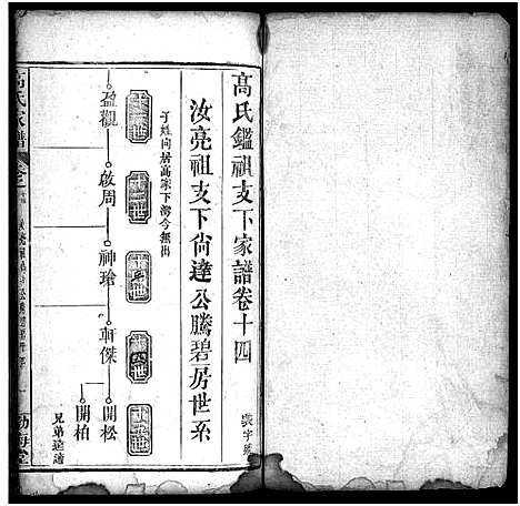 [下载][高氏家谱_32卷_高氏宗谱]湖北.高氏家谱_十四.pdf