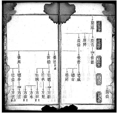 [下载][高氏家谱_32卷_高氏宗谱]湖北.高氏家谱_十九.pdf