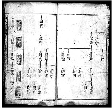 [下载][高氏家谱_32卷_高氏宗谱]湖北.高氏家谱_二十三.pdf