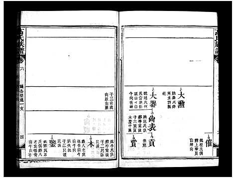 [下载][高氏族谱_20卷_高氏宗谱]湖北.高氏家谱_六.pdf