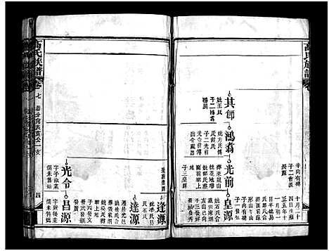 [下载][高氏族谱_20卷_高氏宗谱]湖北.高氏家谱_七.pdf