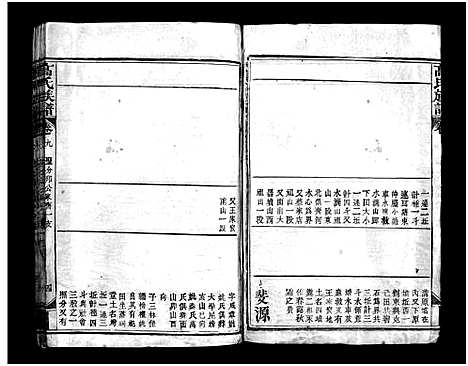 [下载][高氏族谱_20卷_高氏宗谱]湖北.高氏家谱_九.pdf