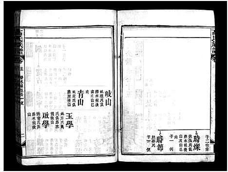 [下载][高氏族谱_20卷_高氏宗谱]湖北.高氏家谱_十五.pdf