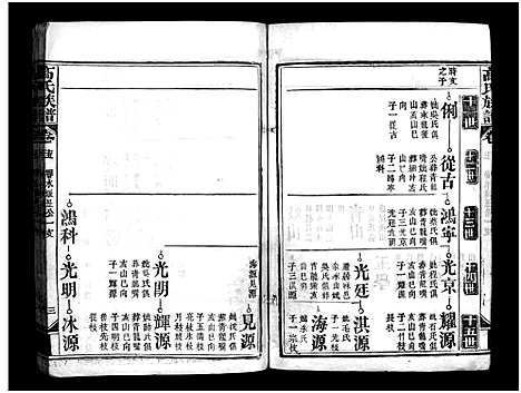 [下载][高氏族谱_20卷_高氏宗谱]湖北.高氏家谱_十五.pdf