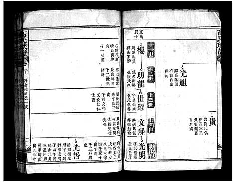 [下载][高氏族谱_20卷_高氏宗谱]湖北.高氏家谱_十八.pdf