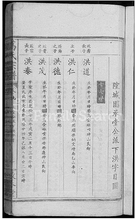 [下载][葛氏宗谱_11卷_墨谱1卷首1卷]湖北.葛氏家谱_二.pdf