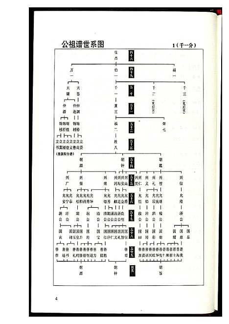 [下载][中华龚氏宗谱_湖北仕杰公支系]湖北.中华龚氏家谱_一.pdf