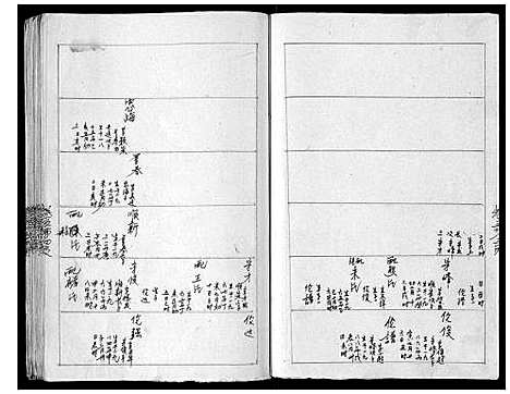 [下载][云梦龚氏族谱_6卷]湖北.云梦龚氏家谱_五.pdf