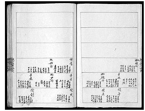 [下载][云梦龚氏族谱_6卷]湖北.云梦龚氏家谱_五.pdf