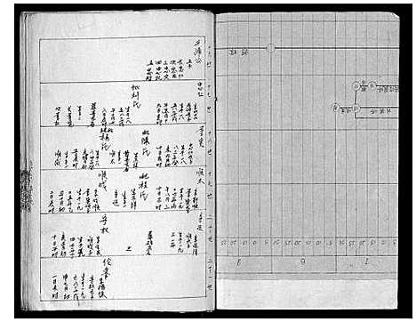 [下载][云梦龚氏族谱_6卷]湖北.云梦龚氏家谱_六.pdf