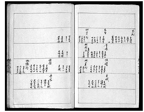 [下载][云梦龚氏族谱_6卷]湖北.云梦龚氏家谱_六.pdf