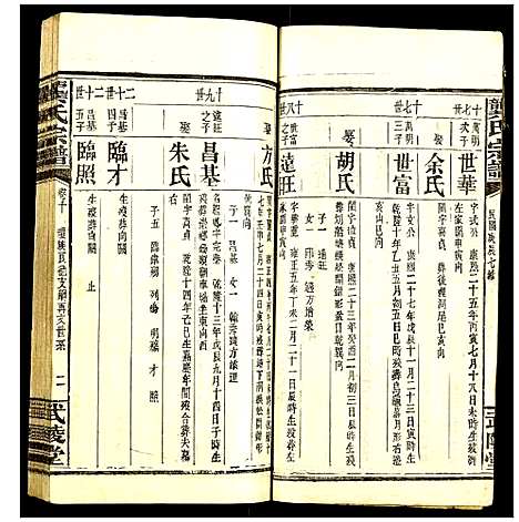 [下载][龚氏宗谱]湖北.龚氏家谱_五.pdf