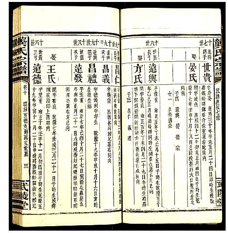 [下载][龚氏宗谱]湖北.龚氏家谱_五.pdf