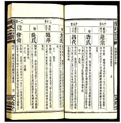 [下载][龚氏宗谱]湖北.龚氏家谱_五.pdf