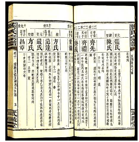 [下载][龚氏宗谱]湖北.龚氏家谱_五.pdf