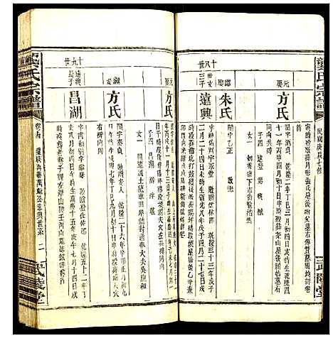 [下载][龚氏宗谱]湖北.龚氏家谱_七.pdf