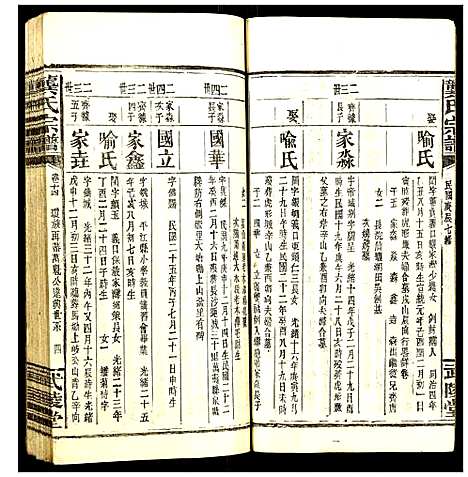 [下载][龚氏宗谱]湖北.龚氏家谱_七.pdf