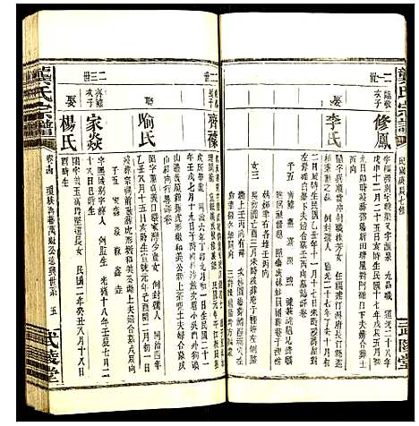 [下载][龚氏宗谱]湖北.龚氏家谱_七.pdf