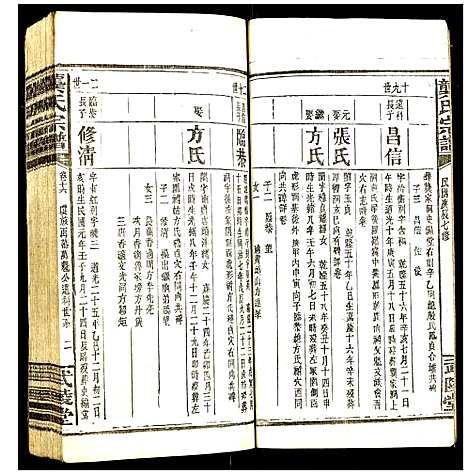 [下载][龚氏宗谱]湖北.龚氏家谱_八.pdf