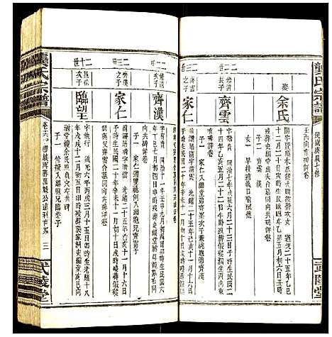 [下载][龚氏宗谱]湖北.龚氏家谱_八.pdf