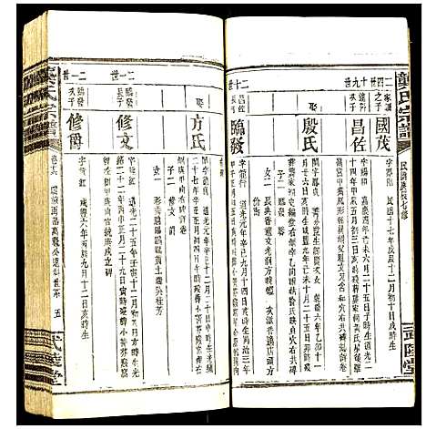 [下载][龚氏宗谱]湖北.龚氏家谱_八.pdf