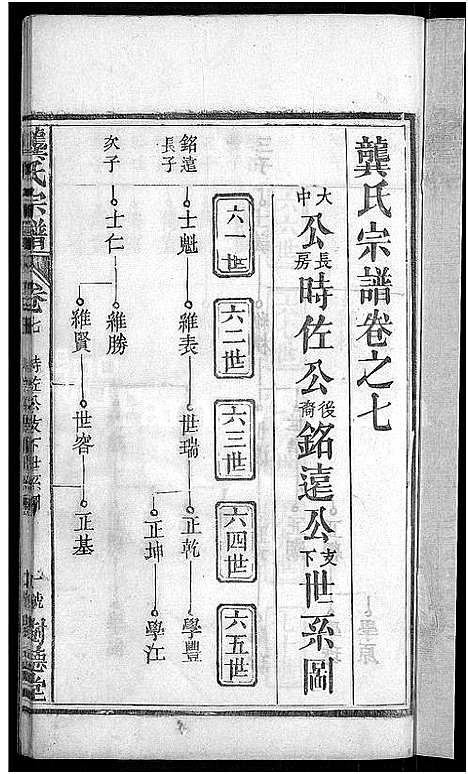 [下载][龚氏宗谱_18卷_龚氏宗谱]湖北.龚氏家谱_八.pdf