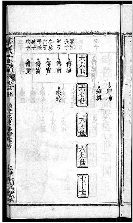 [下载][龚氏宗谱_18卷_龚氏宗谱]湖北.龚氏家谱_八.pdf