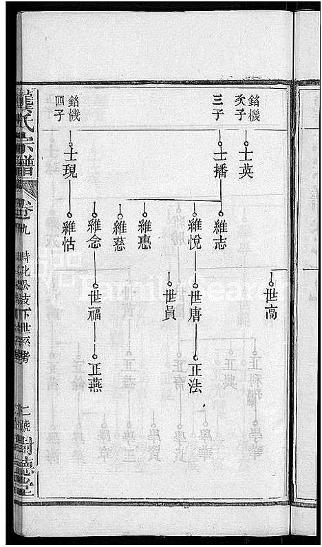 [下载][龚氏宗谱_18卷_龚氏宗谱]湖北.龚氏家谱_十.pdf