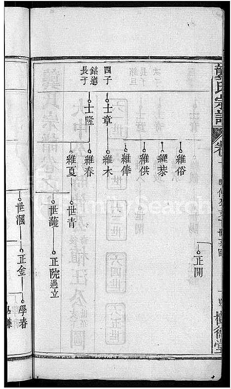 [下载][龚氏宗谱_18卷_龚氏宗谱]湖北.龚氏家谱_十一.pdf