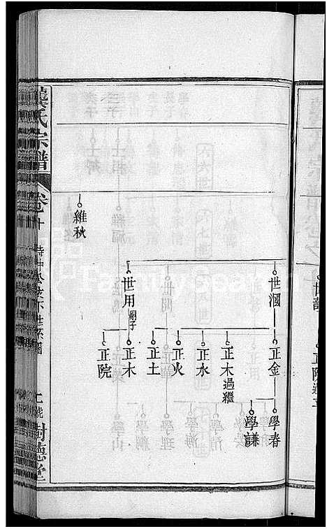 [下载][龚氏宗谱_18卷_龚氏宗谱]湖北.龚氏家谱_十一.pdf