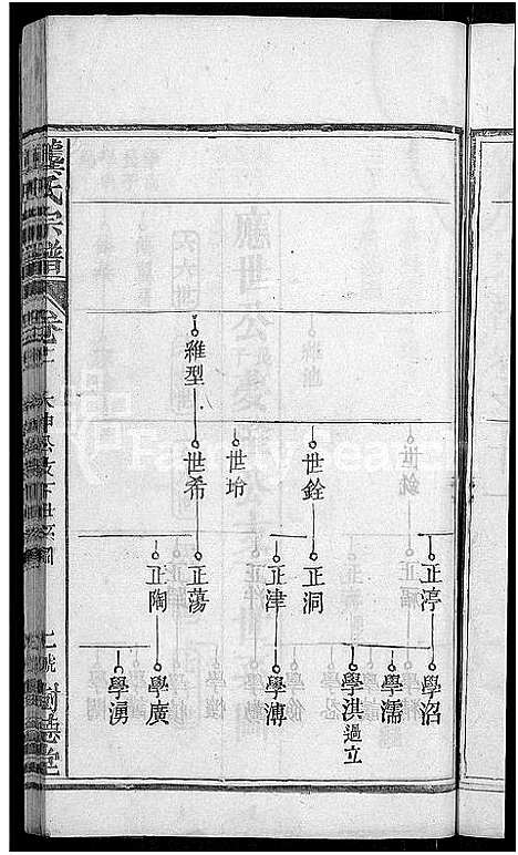 [下载][龚氏宗谱_18卷_龚氏宗谱]湖北.龚氏家谱_十二.pdf